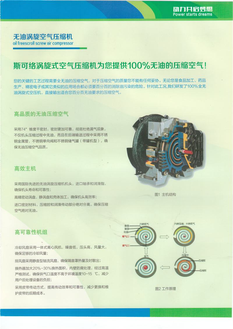 無(wú)油渦旋空氣壓縮機(jī)(圖4)