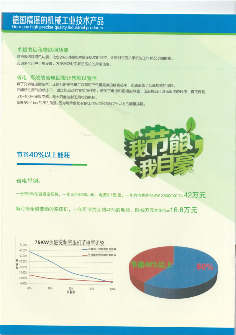 永磁變頻雙螺桿空氣壓縮機(圖4)